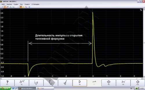 Мотор тестер компас