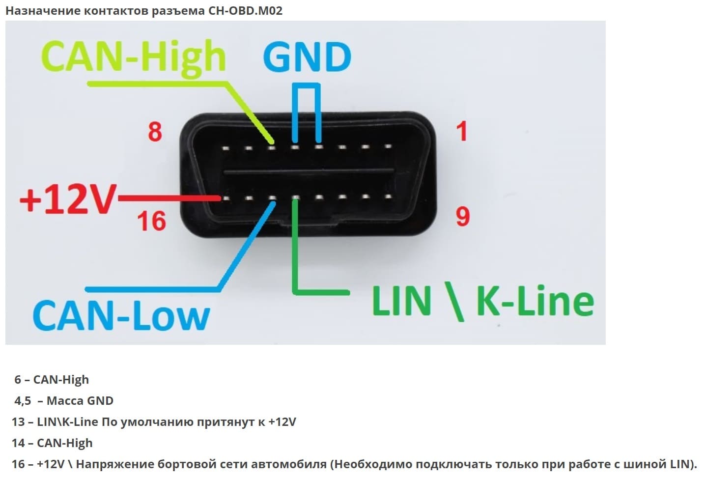 Разъем обд 2 распиновка. Obd2 распиновка. Распиновка obd2 разъема. Распиновка ОБД 2 разъема. Распиновка obd2 разъема папа.