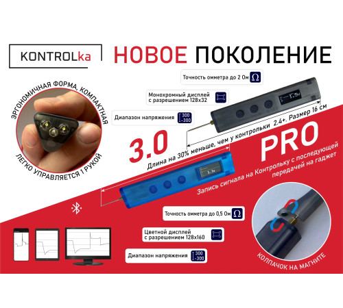 Контролька PRO