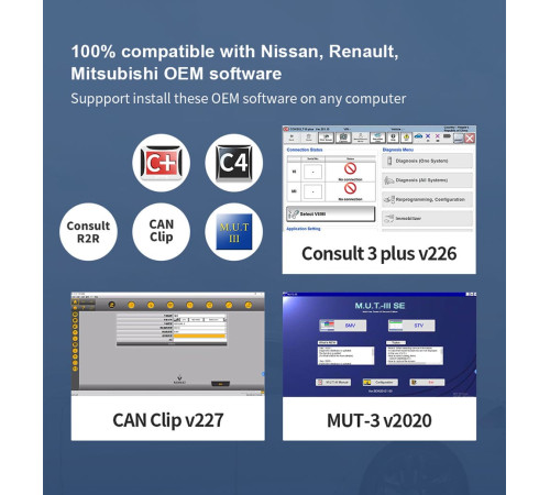 VNCI RNM для марок Renault, Nissan, Mitsubishi